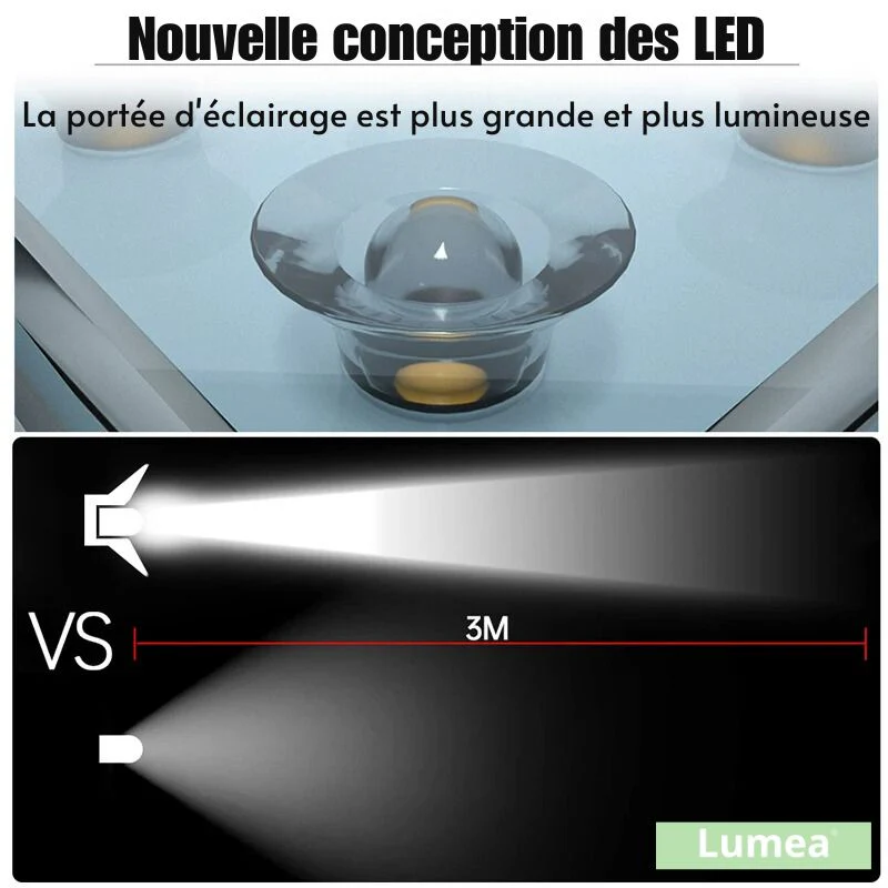 Lampes Led Solaires | Éclairage automatique sans fil - Image 8