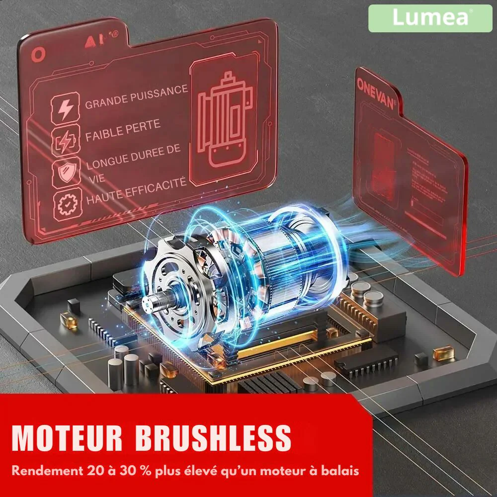 SOUFFLEUR SANS FIL TURBOWIND - Image 8